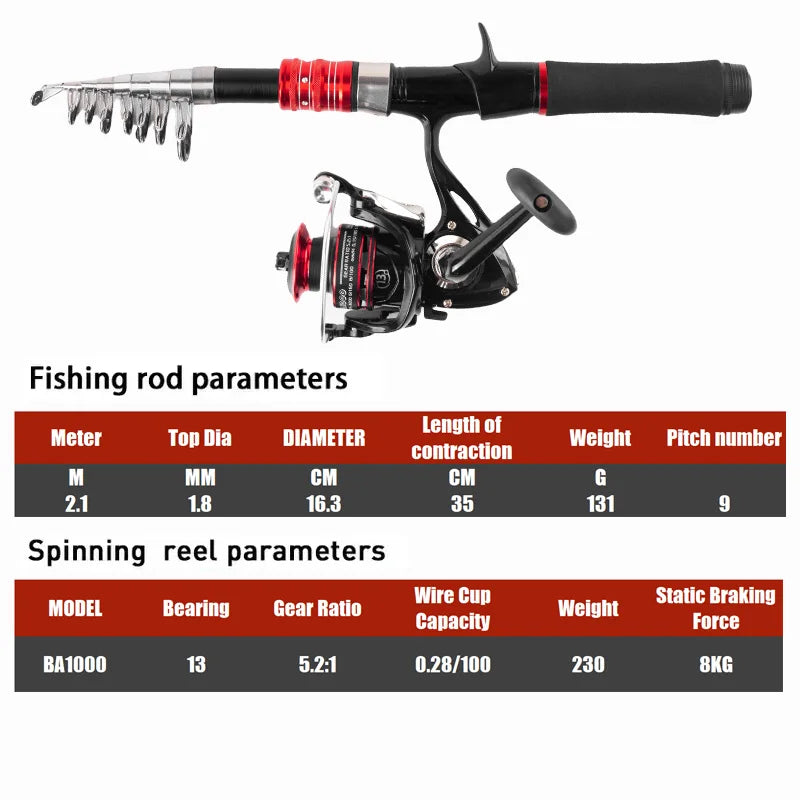 2.1M Fishing Rod Reel Combo Kit - Rod & Reel Combos with Adjustable Fishing Pole, Spinning Reel, Fishing Line, Artificial Bioni