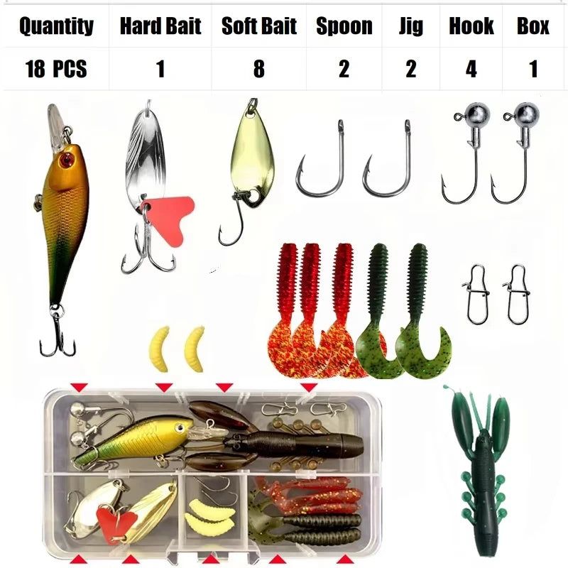 2.1M Fishing Rod Reel Combo Kit - Rod & Reel Combos with Adjustable Fishing Pole, Spinning Reel, Fishing Line, Artificial Bioni
