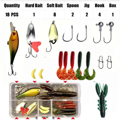 2.1M Fishing Rod Reel Combo Kit - Rod & Reel Combos with  Adjustable Fishing Pole, Spinning Reel, Fishing Line, Artificial Bioni